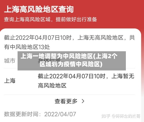 上海一地调整为中风险地区(上海2个区域划为疫情中风险区)