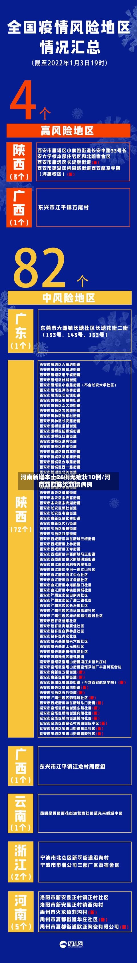 河南新增本土26例无症状10例/河南新冠肺炎新增病例