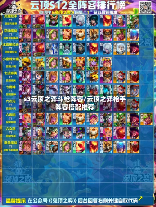 s3云顶之弈斗枪阵容/云顶之弈枪手阵容搭配推荐-第2张图片