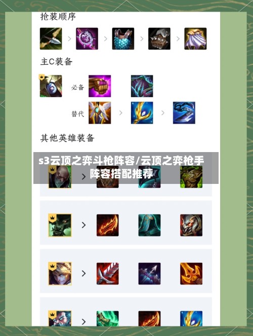 s3云顶之弈斗枪阵容/云顶之弈枪手阵容搭配推荐-第3张图片
