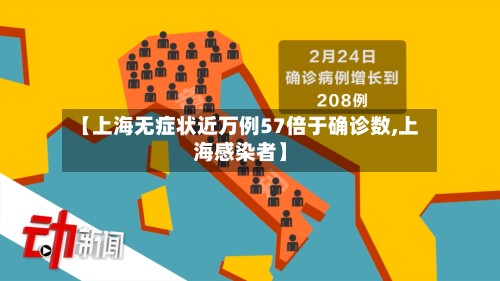 【上海无症状近万例57倍于确诊数,上海感染者】-第2张图片