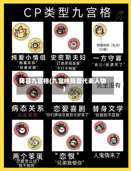 阵容九宫格(九宫格阵营代表人物)