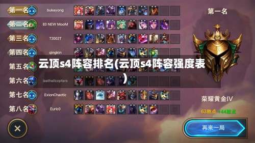 云顶s4阵容排名(云顶s4阵容强度表)