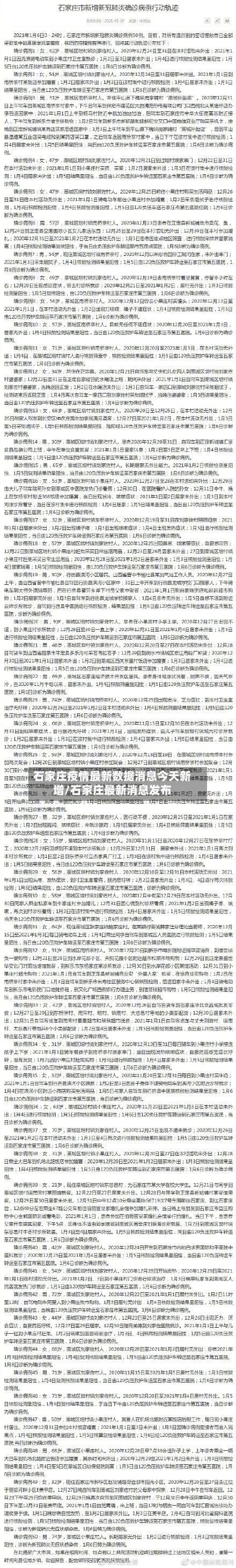 石家庄疫情最新数据消息今天新增/石家庄最新消息发布-第2张图片