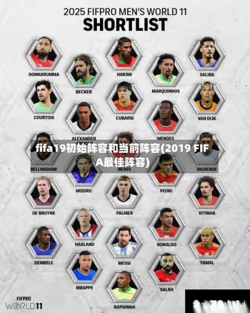 fifa19初始阵容和当前阵容(2019 FIFA最佳阵容)-第2张图片
