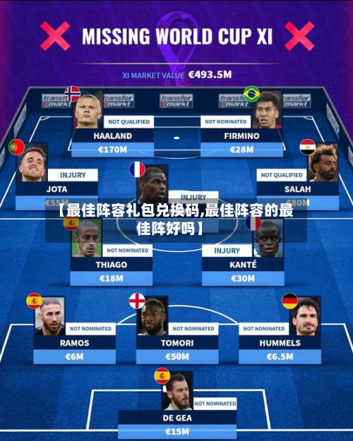 【最佳阵容礼包兑换码,最佳阵容的最佳阵好吗】-第3张图片