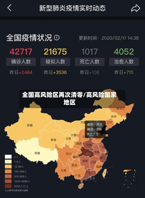 全国高风险区再次清零/高风险国家地区