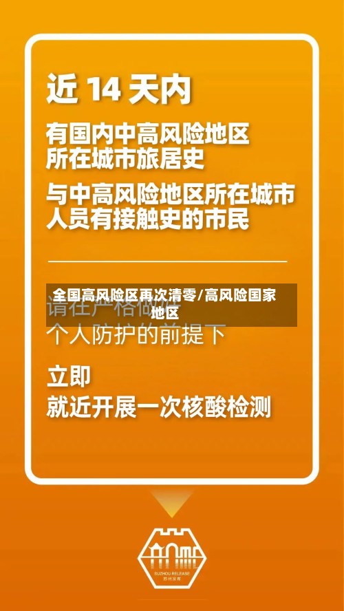全国高风险区再次清零/高风险国家地区-第2张图片