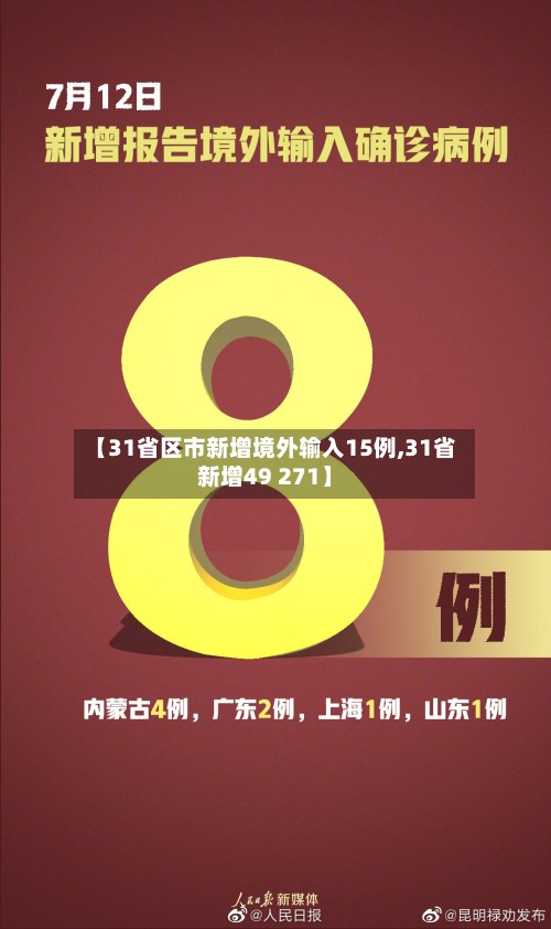 【31省区市新增境外输入15例,31省新增49 271】-第3张图片