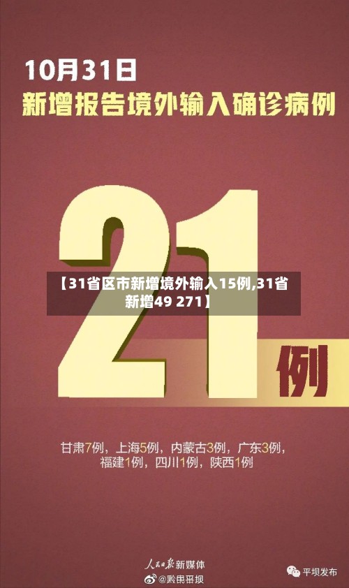 【31省区市新增境外输入15例,31省新增49 271】