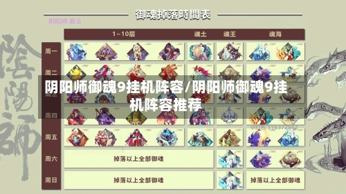 阴阳师御魂9挂机阵容/阴阳师御魂9挂机阵容推荐-第3张图片