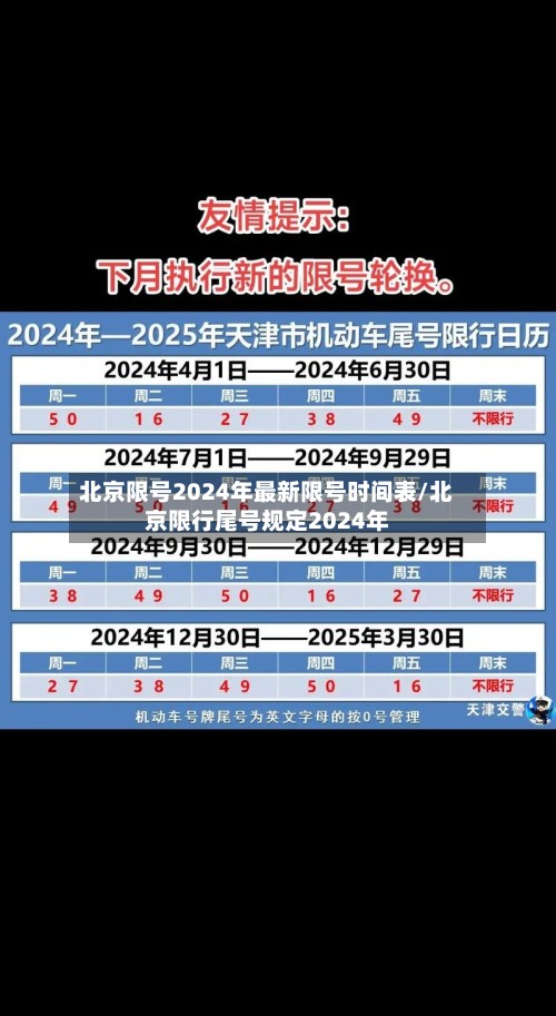北京限号2024年最新限号时间表/北京限行尾号规定2024年-第3张图片