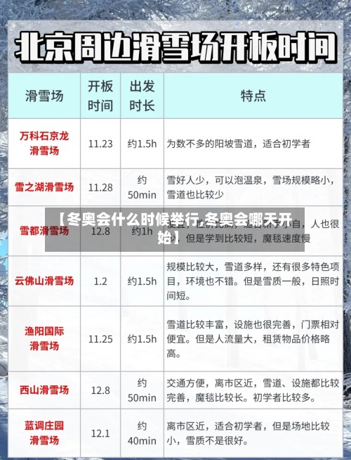 【冬奥会什么时候举行,冬奥会哪天开始】-第2张图片