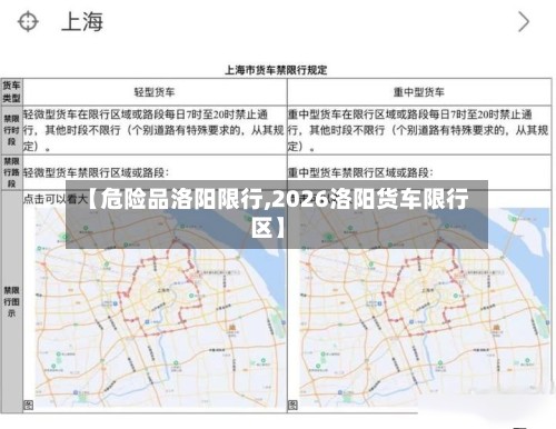 【危险品洛阳限行,2026洛阳货车限行区】-第3张图片