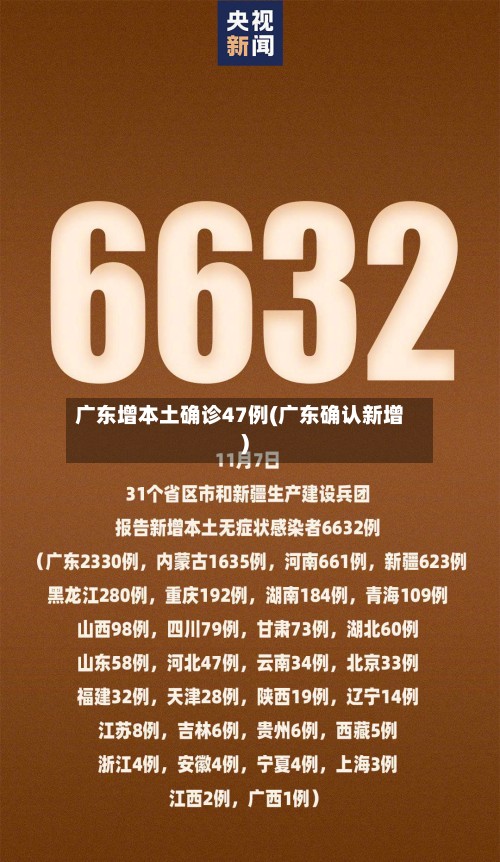 广东增本土确诊47例(广东确认新增)