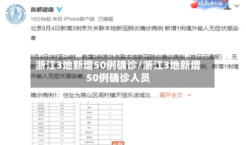 浙江3地新增50例确诊/浙江3地新增50例确诊人员