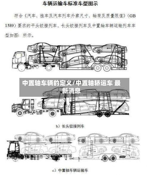 中置轴车辆的定义/中置轴轿运车 最新消息