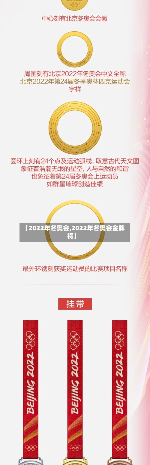 【2022年冬奥会,2022年冬奥会金牌榜】-第3张图片