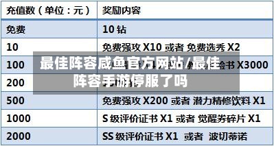 最佳阵容咸鱼官方网站/最佳阵容手游停服了吗-第2张图片