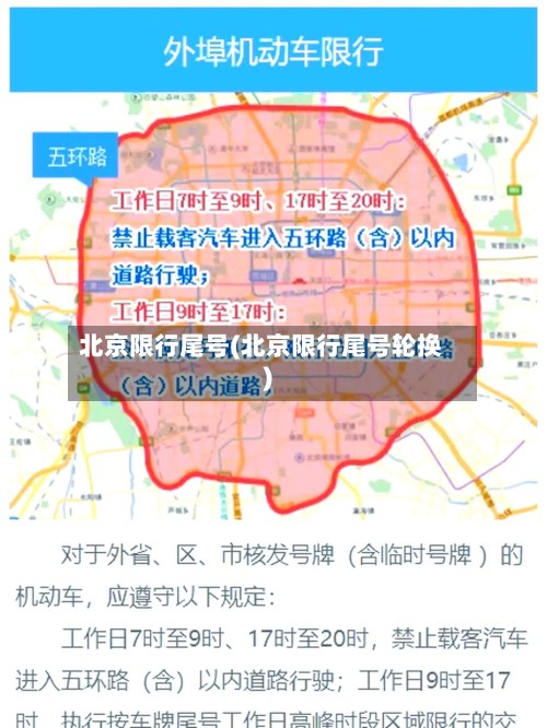 北京限行尾号(北京限行尾号轮换)