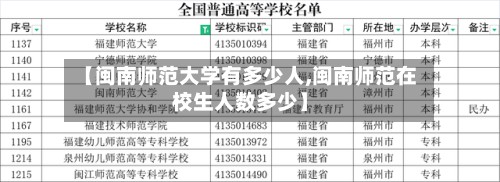 【闽南师范大学有多少人,闽南师范在校生人数多少】-第2张图片