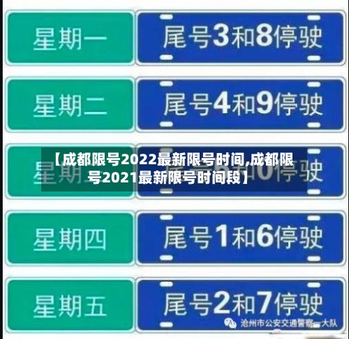 【成都限号2022最新限号时间,成都限号2021最新限号时间段】
