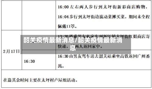 韶关疫情最新消息/韶关疫情最新消息