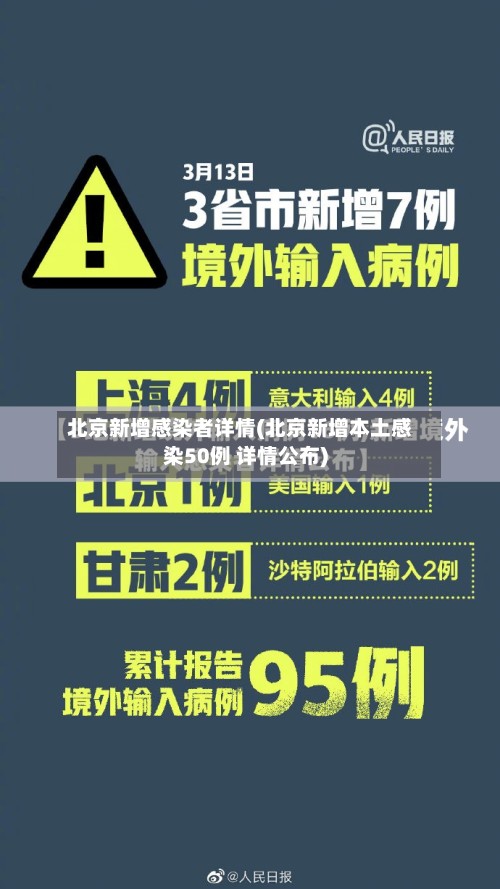 北京新增感染者详情(北京新增本土感染50例 详情公布)-第3张图片