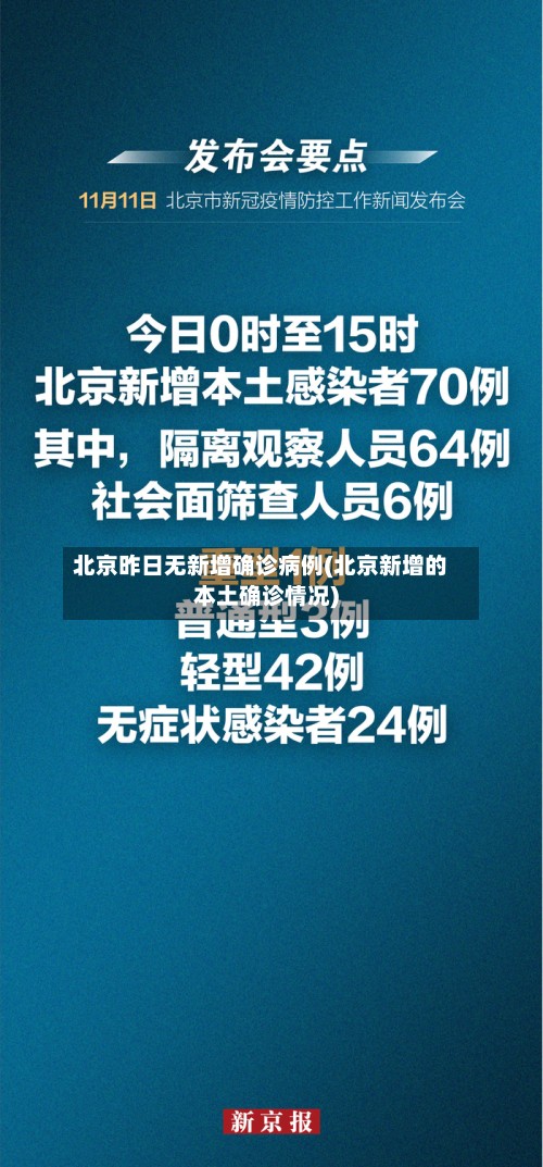 北京昨日无新增确诊病例(北京新增的本土确诊情况)-第3张图片