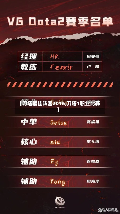 【刀塔最佳阵容2016,刀塔1职业比赛】-第2张图片