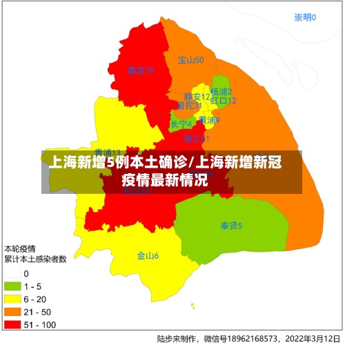 上海新增5例本土确诊/上海新增新冠疫情最新情况