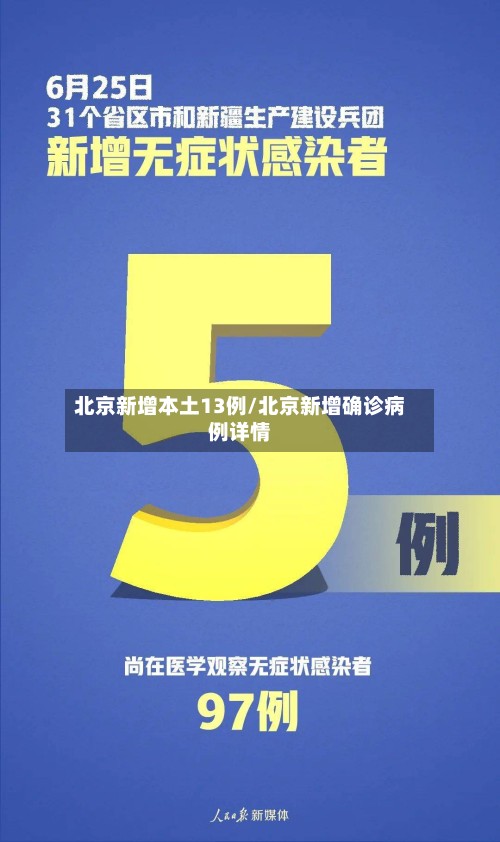 北京新增本土13例/北京新增确诊病例详情-第2张图片