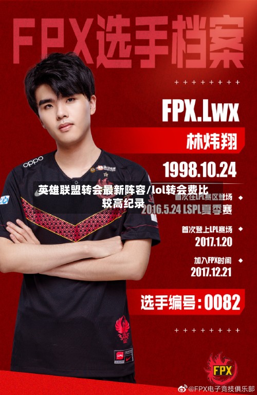 英雄联盟转会最新阵容/lol转会费比较高纪录-第2张图片