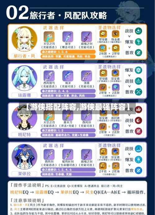 【游侠搭配阵容,游侠最强阵容】