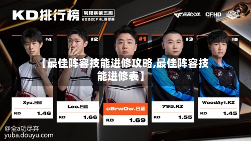 【最佳阵容技能进修攻略,最佳阵容技能进修表】