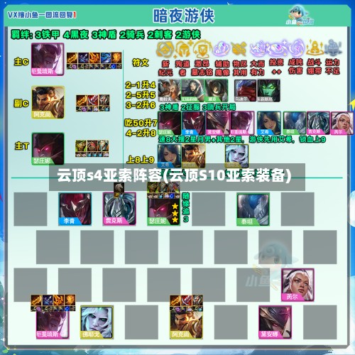 云顶s4亚索阵容(云顶S10亚索装备)-第3张图片