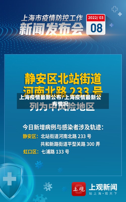 上海疫情最新公布/上海疫情最新公布情况-第3张图片
