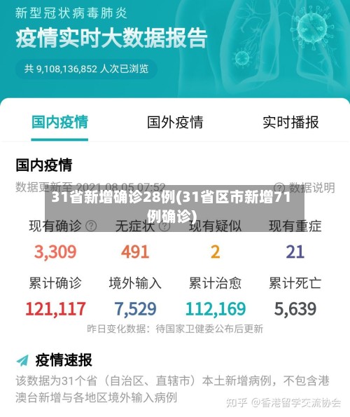 31省新增确诊28例(31省区市新增71例确诊)-第2张图片