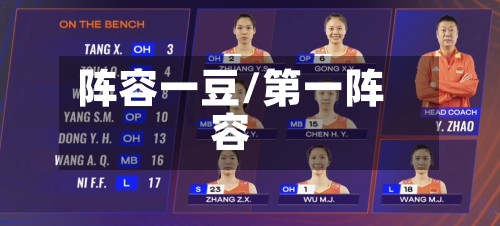 阵容一豆/第一阵容