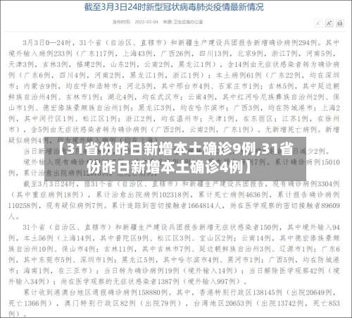 【31省份昨日新增本土确诊9例,31省份昨日新增本土确诊4例】