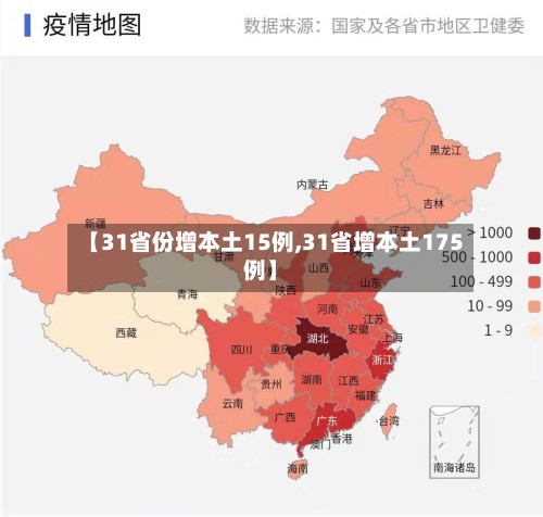 【31省份增本土15例,31省增本土175例】-第3张图片