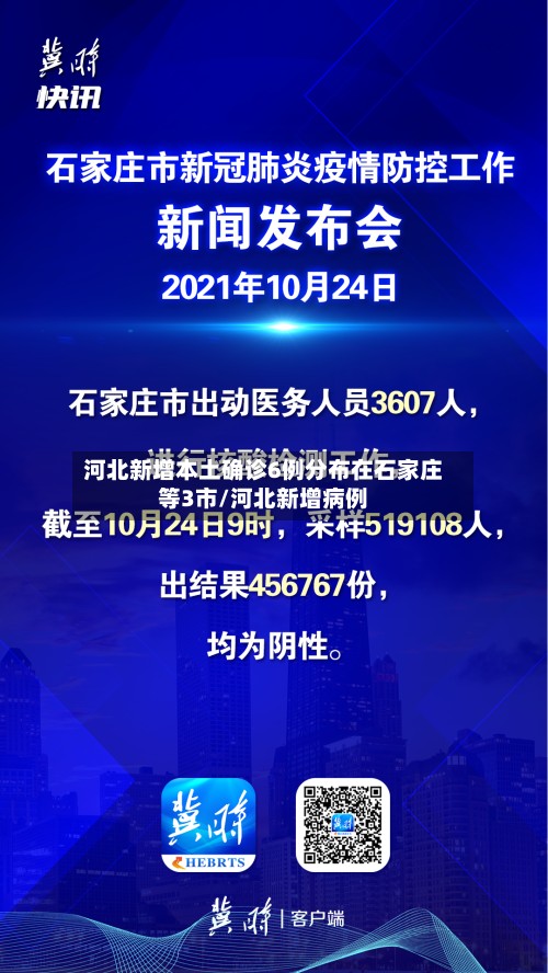河北新增本土确诊6例分布在石家庄等3市/河北新增病例