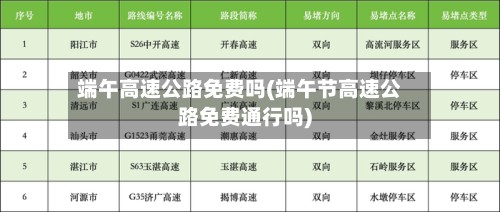 端午高速公路免费吗(端午节高速公路免费通行吗)