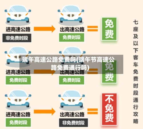 端午高速公路免费吗(端午节高速公路免费通行吗)-第3张图片