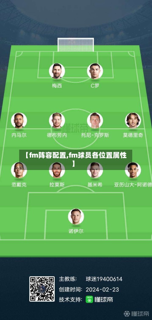 【fm阵容配置,fm球员各位置属性】