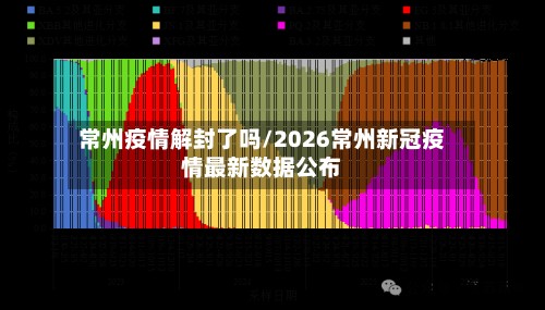 常州疫情解封了吗/2026常州新冠疫情最新数据公布