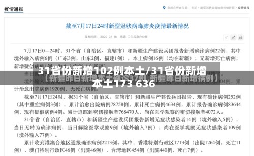 31省份新增102例本土/31省份新增本土173 636