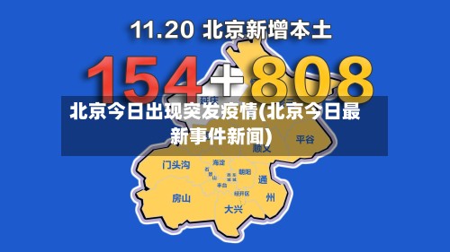 北京今日出现突发疫情(北京今日最新事件新闻)