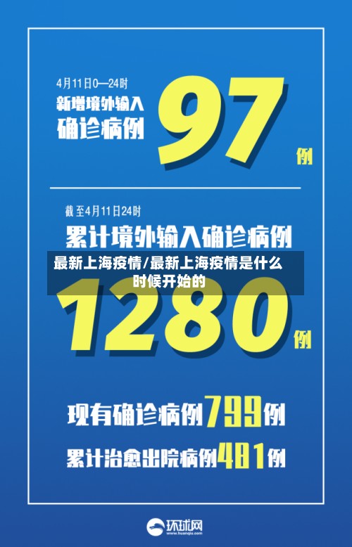 最新上海疫情/最新上海疫情是什么时候开始的-第2张图片