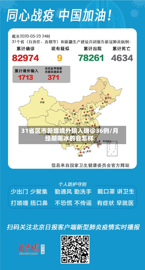 31省区市新增境外输入确诊36例/月经期喝冰的会怎样-第3张图片